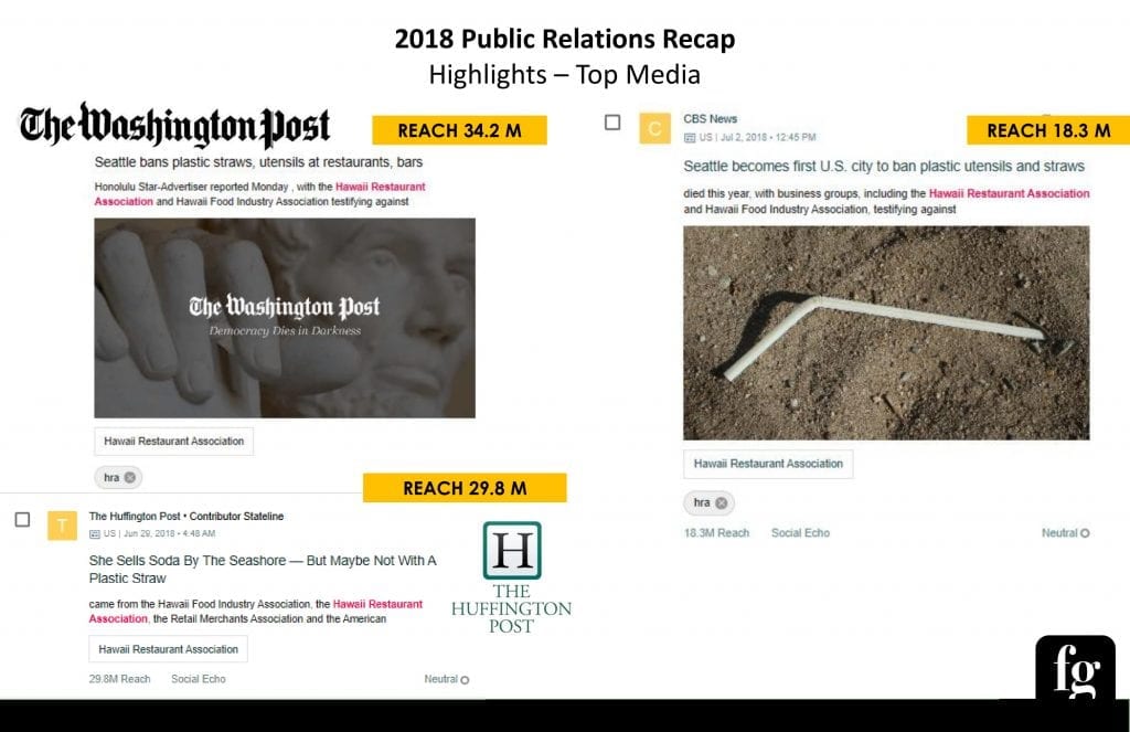 Hawaii Restaurant Association Top Media