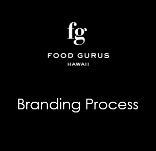 Branding Process Thumb