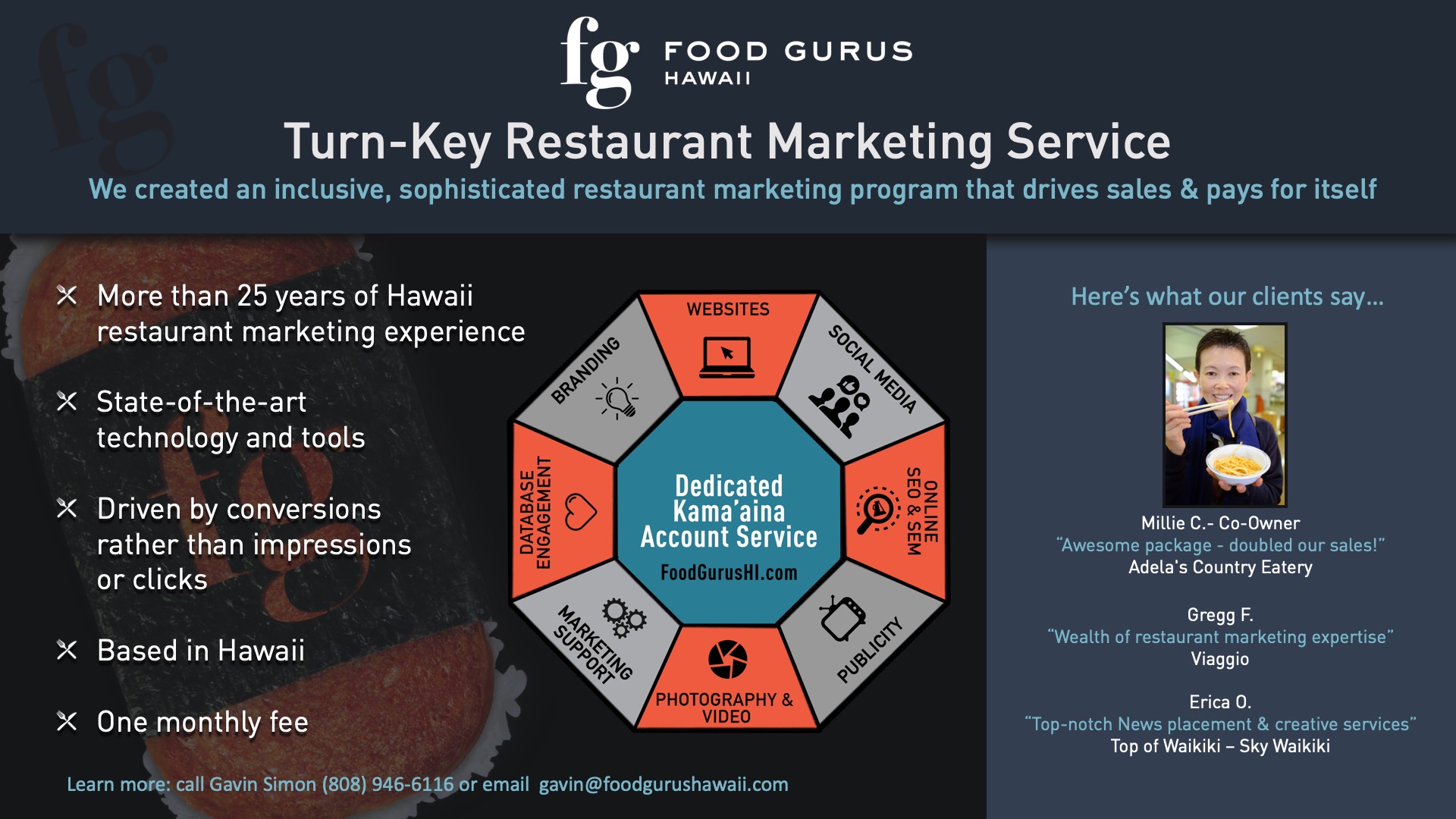 Turn-Key Restaurant Marketing Service