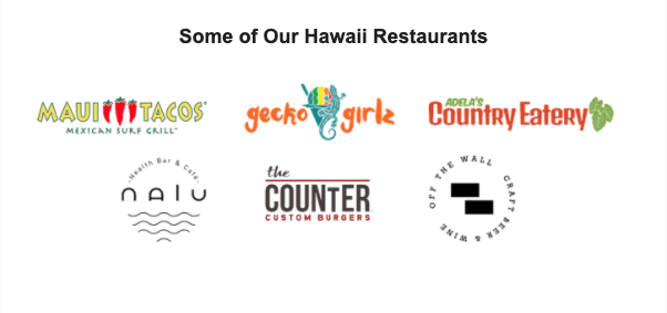 Restaurant Brands